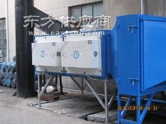 化工廠高濃度工業煙氣有哪些凈化回收措施圖片